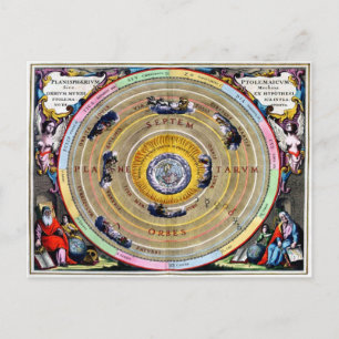 Himmelsatlas Harmonia Macrocosmica Postkarte