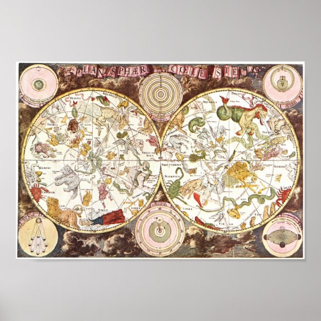Himmelskarte aus dem 17. Jahrhundert Poster (Vorne)