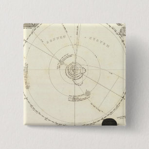 Himmelskarte Button