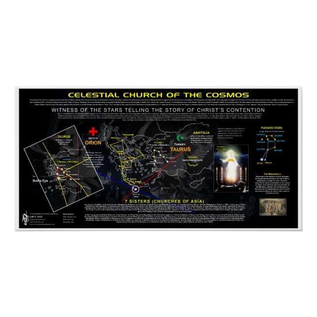 Himmelskirche des Kosmos Poster (Vorderseite)