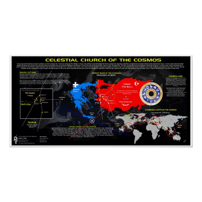 Himmelskirche des Kosmos Poster (Vorderseite)