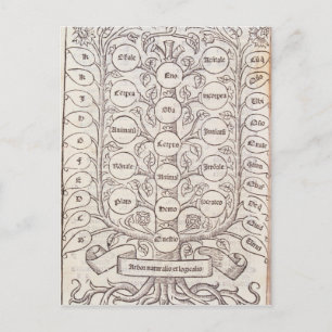 Himmelsleiter Postkarte