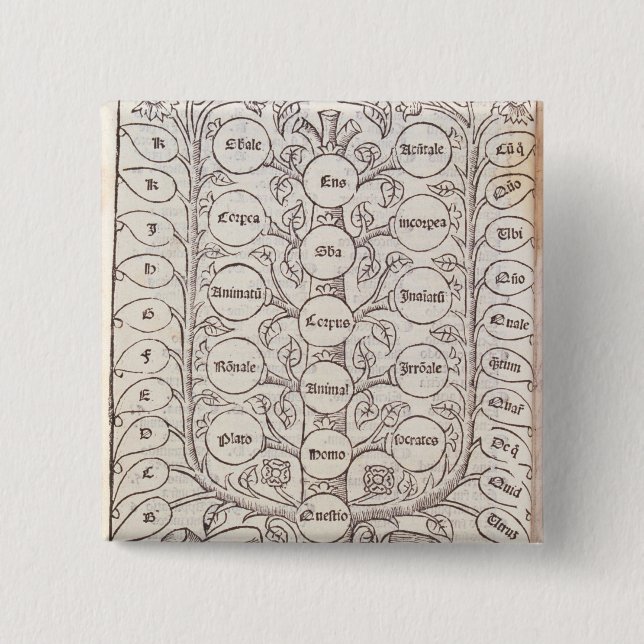 Himmlische Leiter Button (Vorderseite)