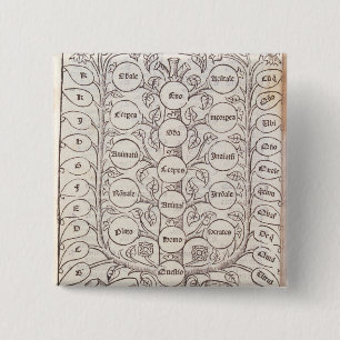 Himmlische Leiter Button