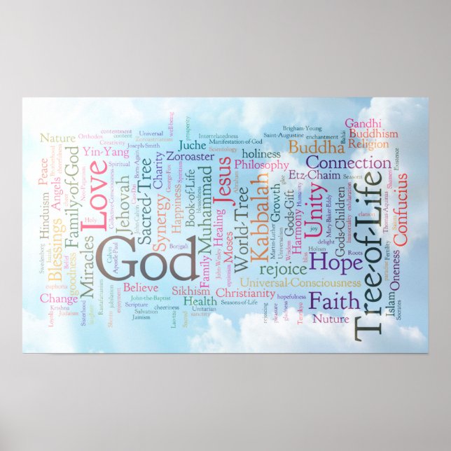 Himmlische Word Cloud Poster (Vorne)
