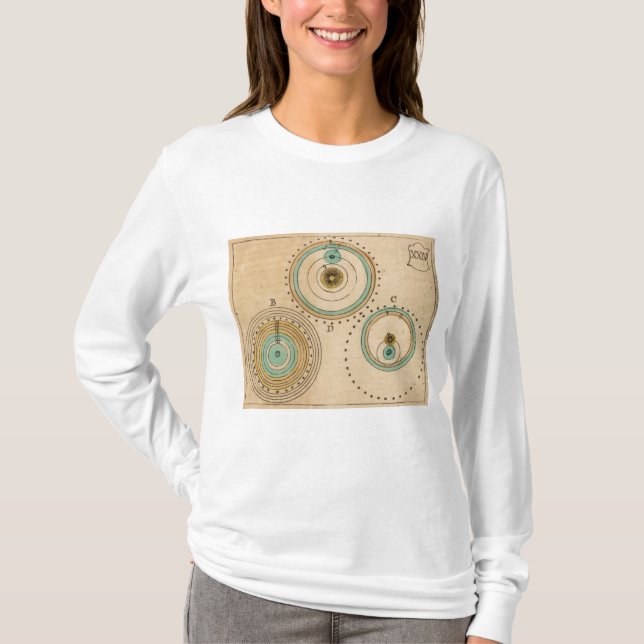 Himmlischer Atlas 6 T-Shirt (Vorderseite)