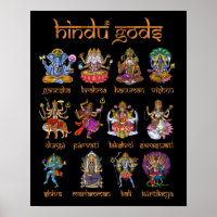 Hindu Gods und Goddesses