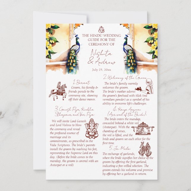 Hindu Heiratsrituale Pfau Jaipur Palast Einladung (Vorderseite)