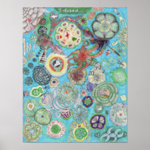 Hineingegossene Betrachtung Poster