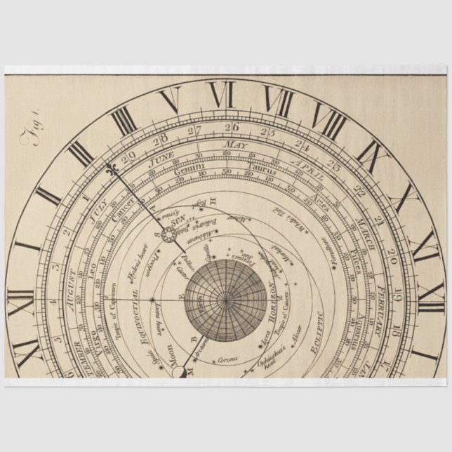 Hintergrundblatt für das astrologische Junk-Journa Seidenpapier (Vorderseite)