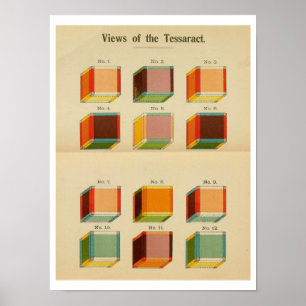 Hintons "Ansicht des Tessaract " Poster