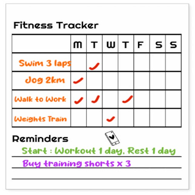 Hinweise zu den wöchentlichen Erinnerungen der Hab Gummistempel (Customise to Fitness Tracker)