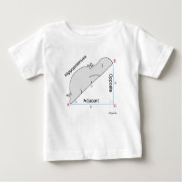 HIPPOTENUSE-T - Shirt von Sandra Boynton