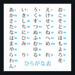 Hiragana Chart Poster<br><div class="desc">Gutes Geschenk für Ihren Freund oder Ihre Familie,  die Japanisch lernen. Auch vor Ihrem Urlaub nach Japan,  lernen Sie einige japanische Gruß,  damit Sie sich mit den Menschen vor Ort!</div>