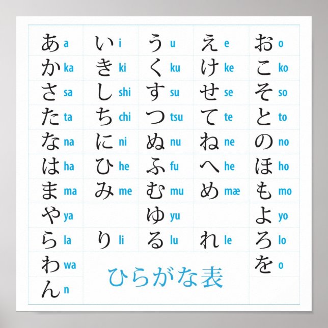 Hiragana Chart Poster (Vorne)