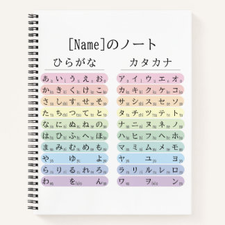 Hiragana et Katakana Cahier de langue japonaise 名前