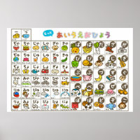 Hiragana Japanese Alphabet Poster