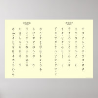 Hiragana Katakana lernt japanische Charaktere