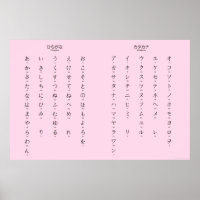 Hiragana Katakana lernt japanische Charaktere