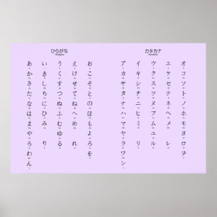Hiragana Katakana lernt japanische Charaktere Poster