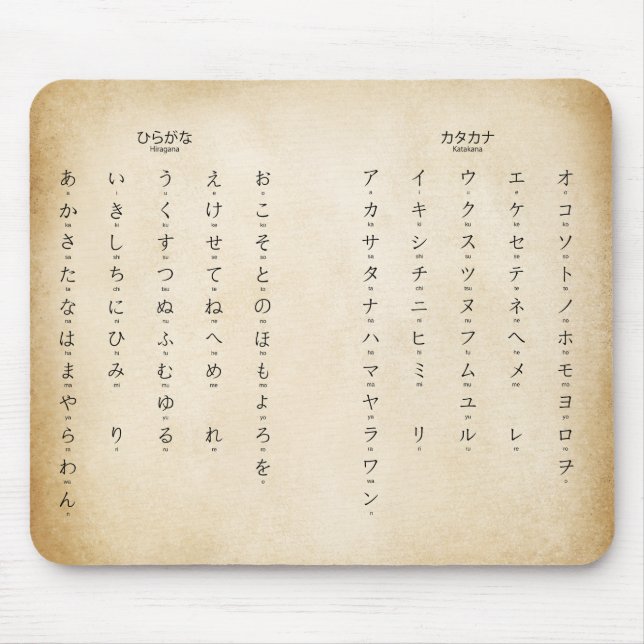 Hiragana Katakana lernt japanische Zeichentrickmou Mousepad (Vorne)