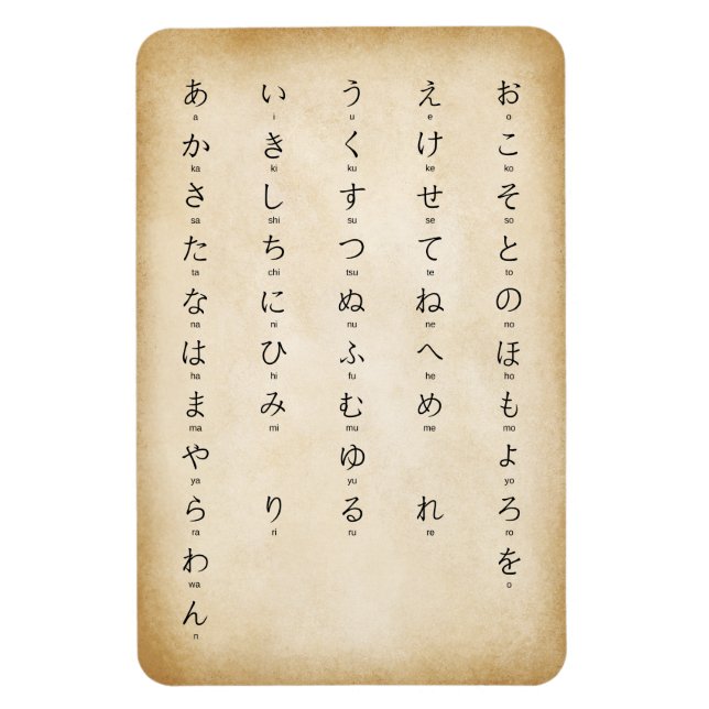 Hiragana mit japanischen Romaji-Schriftzeichen ant Magnet (Vertikal)