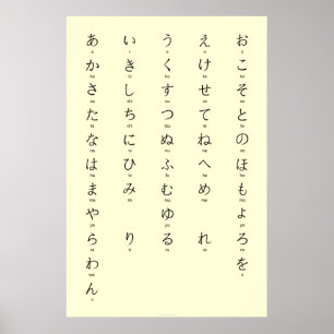 Hiragana mit Romaji Japanisch lernen Poster