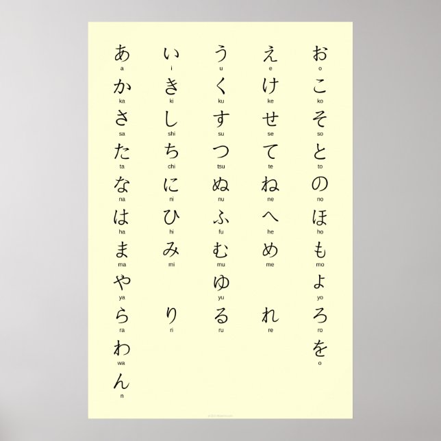 Hiragana mit Romaji Japanisch lernen Poster (Vorne)