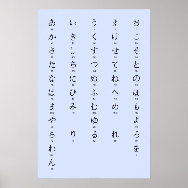 Hiragana mit Romaji Japanisch lernen Poster (Vorne)