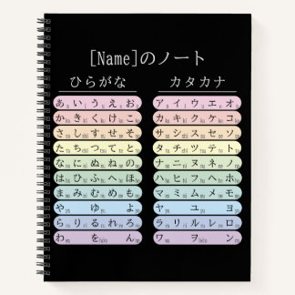 Hiragana und Katakana Japanisch Namen Notizbuch
