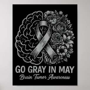 Hirn-Tumor-Bewusstsein tragen Sie im Mai grau star Poster