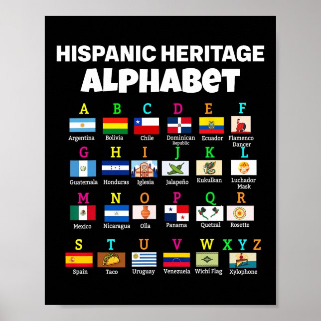 Hispanische Flagge Alphabet für Lehrer pädagogisch Poster (Vorne)