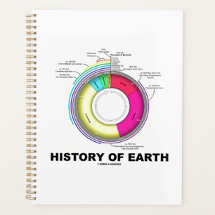 Histoire De La Planète Géologique De La Terre