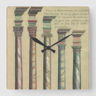 Historische Architektur, die 5 architektonischen O Quadratische Wanduhr