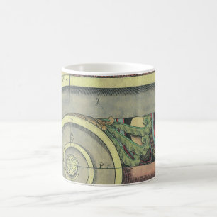 Historische Architektur; Kapitellvolute von Vignol Kaffeetasse