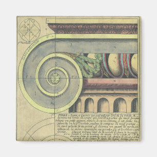 Historische Architektur; Kapitellvolute von Vignol Magnet