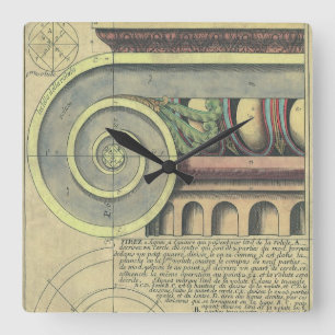 Historische Architektur; Kapitellvolute von Vignol Quadratische Wanduhr