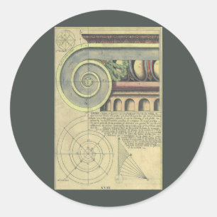 Historische Architektur; Kapitellvolute von Vignol Runder Aufkleber