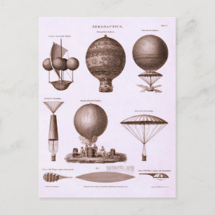 Historische Heißluftballon-Designs Postkarte