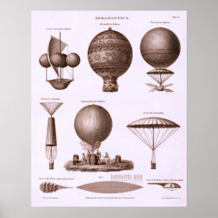 Historische Heißluftballondesigns Poster