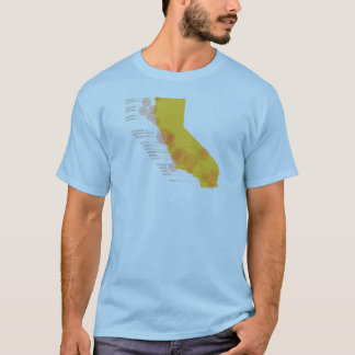 Historische Kalifornien-Erdbeben T-Shirt