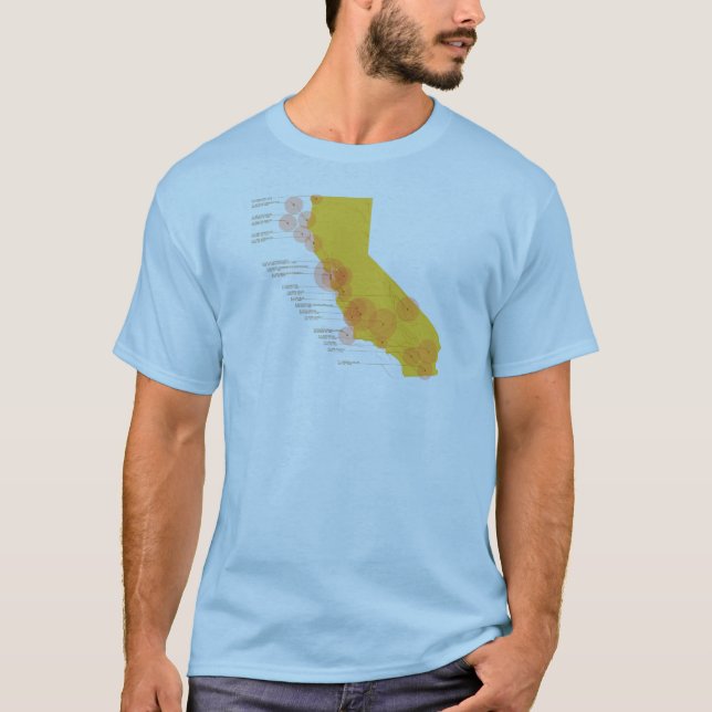 Historische Kalifornien-Erdbeben T-Shirt (Vorderseite)