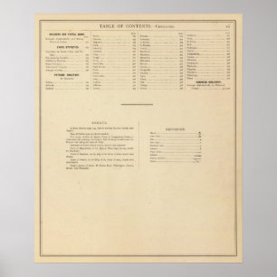 Historischer Atlas des Wisconsin-Index Poster