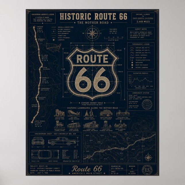 Historischer Route 66 Blueprint Poster (Vorne)