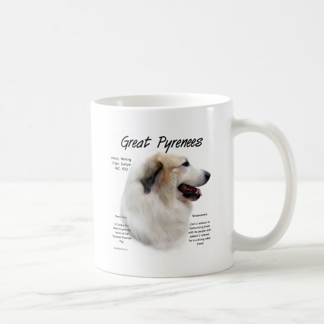 Historisches Design der Pyrenäen Kaffeetasse (Rechts)