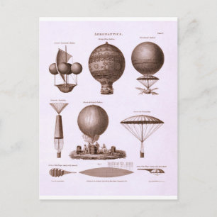 Historisches Hot Air Ballon Designs Vintage Image Postkarte