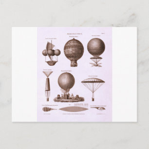 Historisches Hot Air Ballon Designs Vintage Image Postkarte