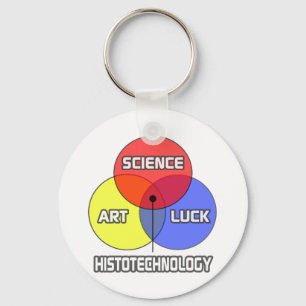 Histotechnologie .. Wissenschaft und Kunst zum Gl Schlüsselanhänger
