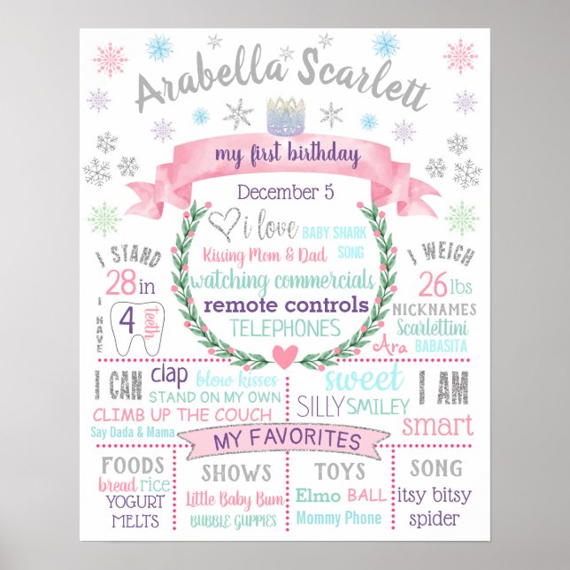 Hiver Onderland Snowflakes Affiche d'anniversaire (Devant)