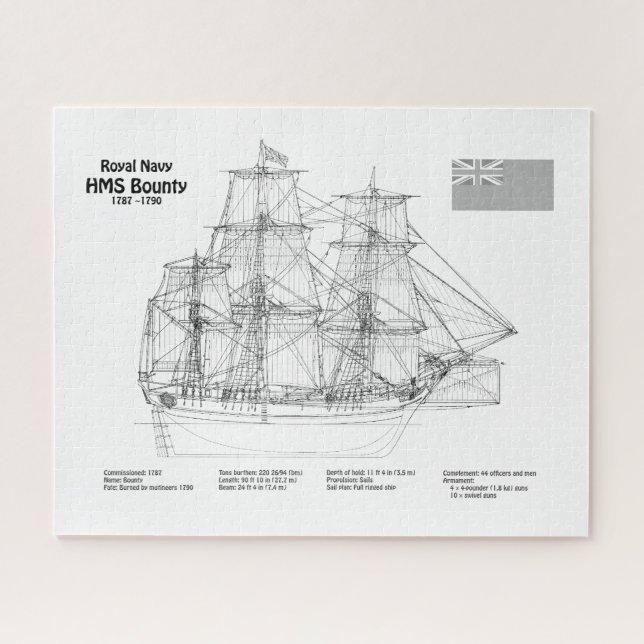 HMS Bounty - Pläne für den Schiffsbau - BD (Horizontal)